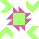 default avatar