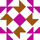 default avatar