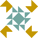 default avatar