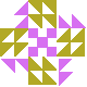 default avatar