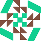 default avatar