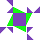default avatar
