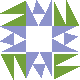 default avatar