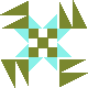 default avatar