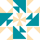 default avatar