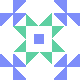 default avatar