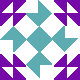 default avatar