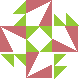 default avatar
