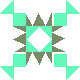 default avatar