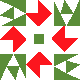 default avatar
