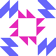 default avatar