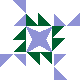 default avatar