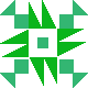 default avatar
