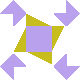 default avatar