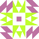 default avatar