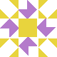 default avatar