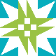 default avatar