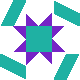 default avatar