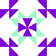 default avatar