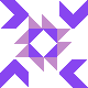 default avatar