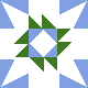 default avatar