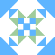 default avatar