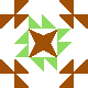 default avatar
