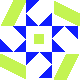 default avatar