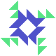 default avatar