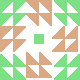default avatar