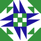 default avatar