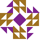 default avatar