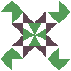default avatar