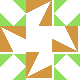 default avatar