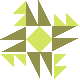 default avatar