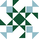 default avatar
