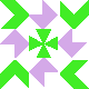 default avatar