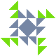 default avatar