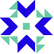 default avatar