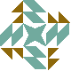 default avatar