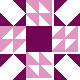 default avatar