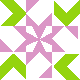 default avatar