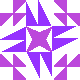 default avatar