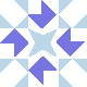 default avatar