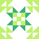 default avatar