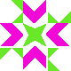 default avatar
