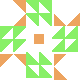 default avatar