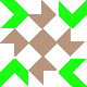 default avatar