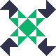 default avatar