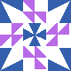 default avatar